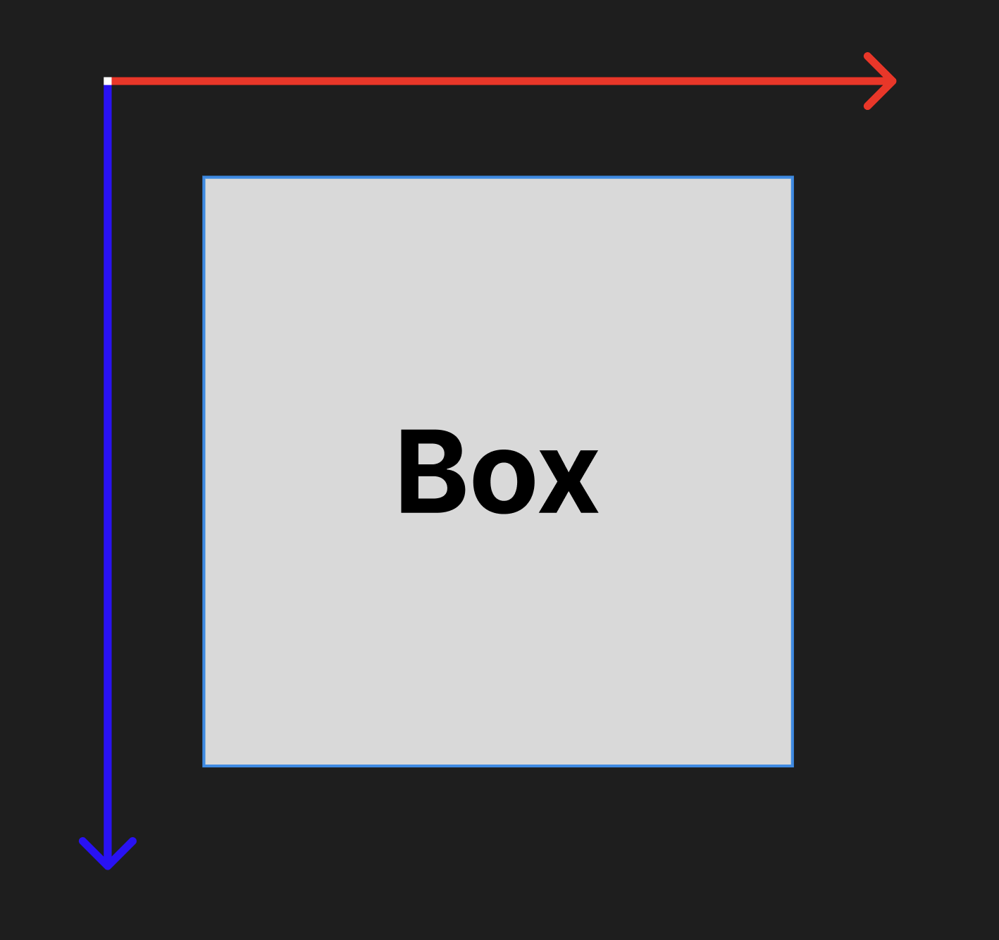 AABB 예시 이미지